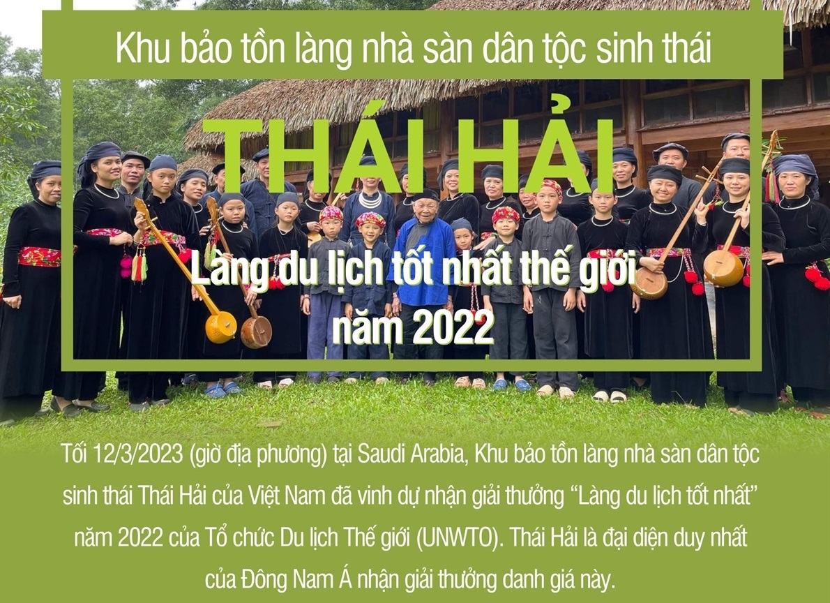 Lang Nha San Dan Toc Sinh Thai Thai Hai 1632023